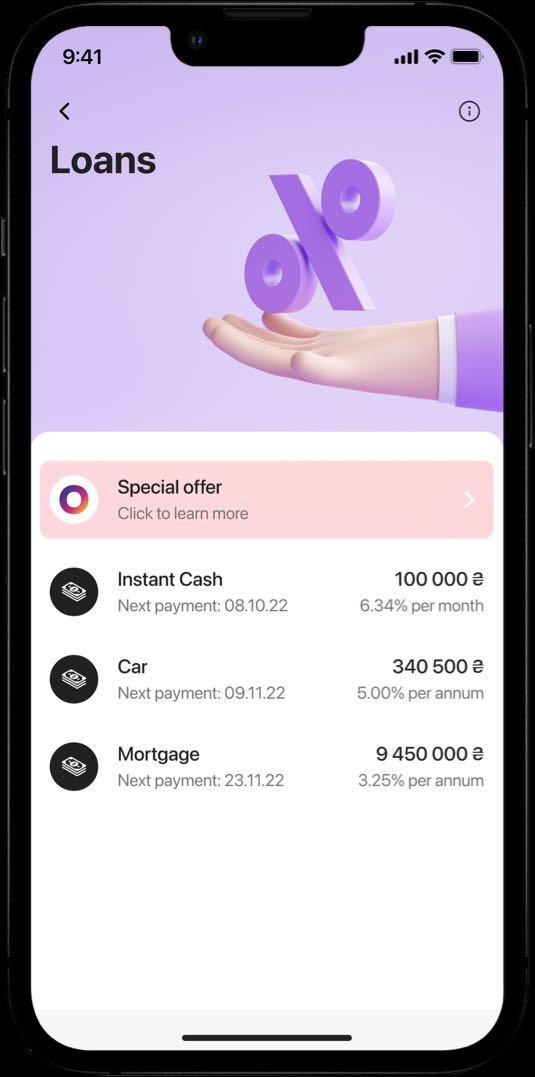 Loan List